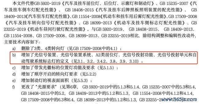 官方确认！智驾小蓝灯被禁：曾被吐槽亮瞎眼，多家车企已紧急应对