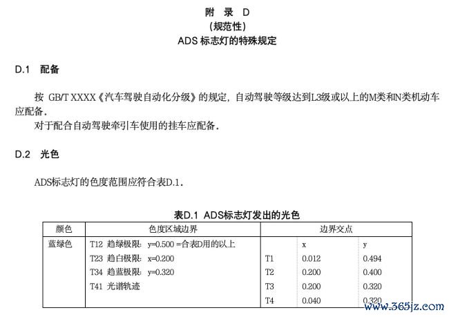 官方确认！智驾小蓝灯被禁：曾被吐槽亮瞎眼，多家车企已紧急应对