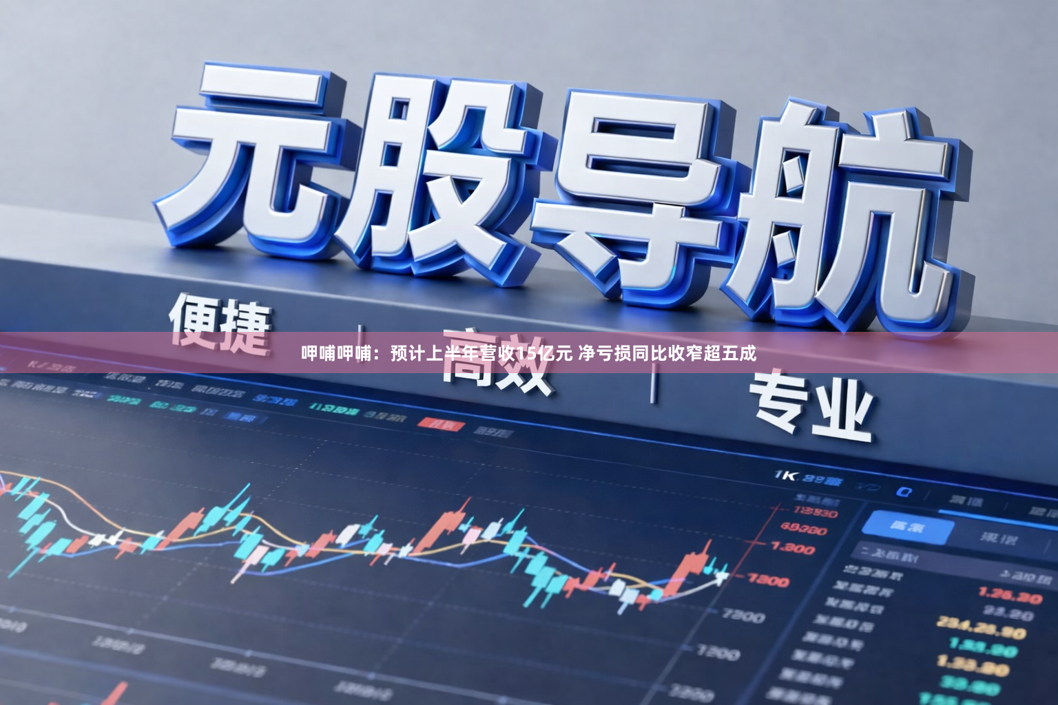 呷哺呷哺：预计上半年营收15亿元 净亏损同比收窄超五成